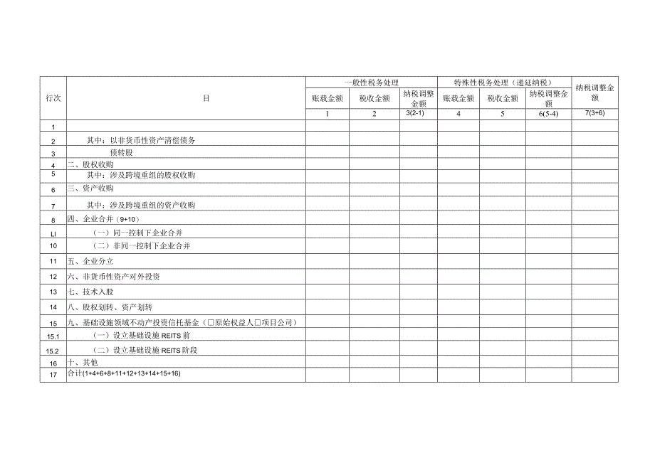 A06578《企业重组及递延纳税事项纳税调整明细表》(A105100).docx_第1页