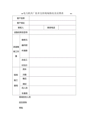 XX电力机具厂技术支持现场情况及反馈表（2023年）.docx