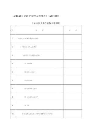 A06561《金融企业收入明细表》（A101020）.docx