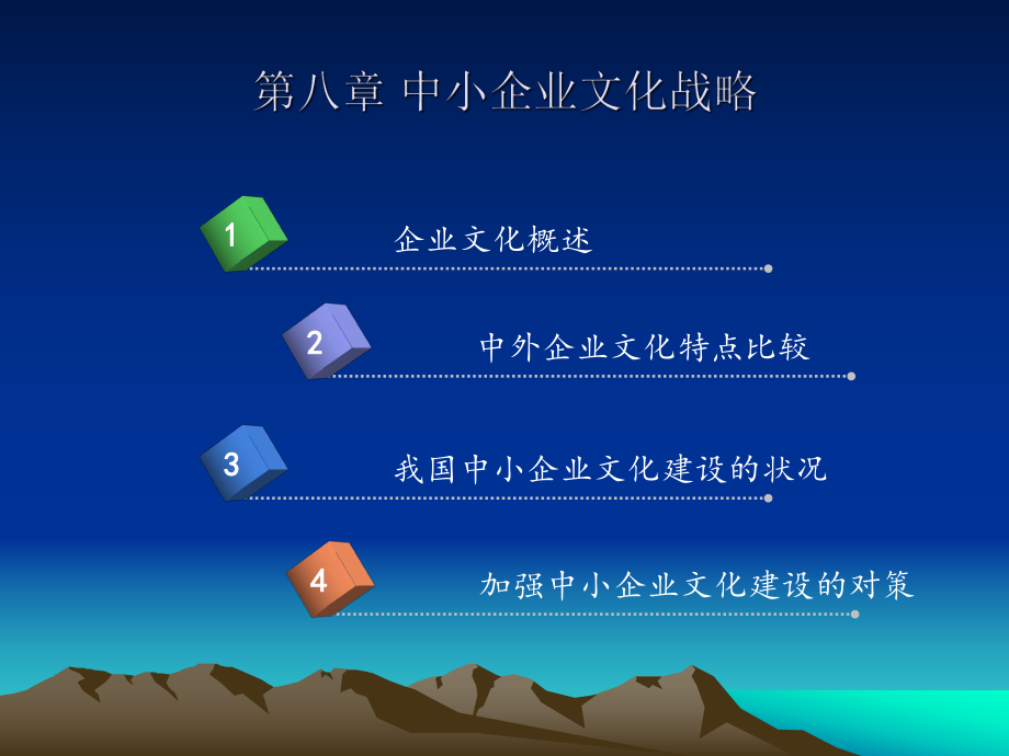 8、中小企业文化战略.ppt_第1页