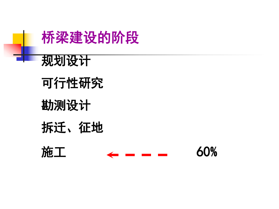 桥梁施工准备工作.ppt_第1页
