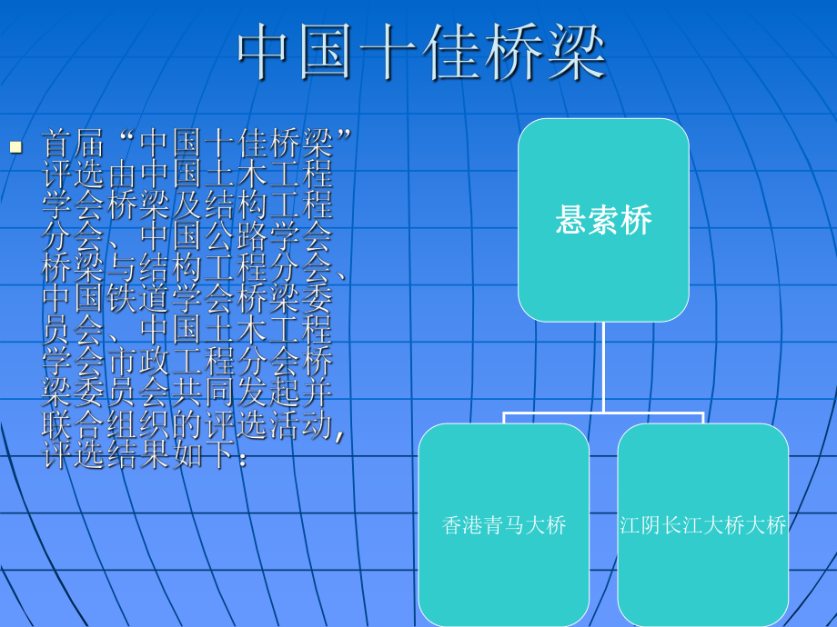 桥梁工程施工图识读.ppt_第2页