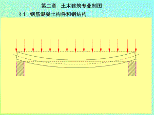 4钢筋混凝土构件.ppt
