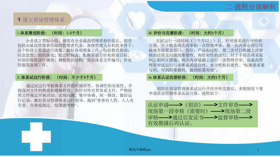 医疗器械注册流程.ppt_第3页