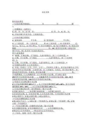 10.华莱士 加盟选址市场调查表格.docx