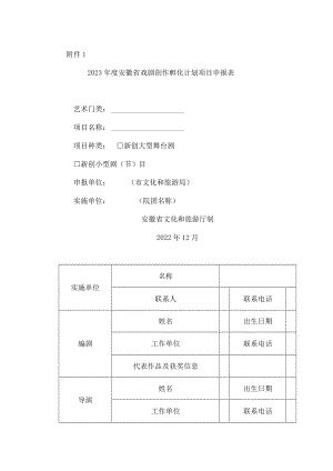 2023年度安徽省戏剧创作孵化计划项目申报表.docx