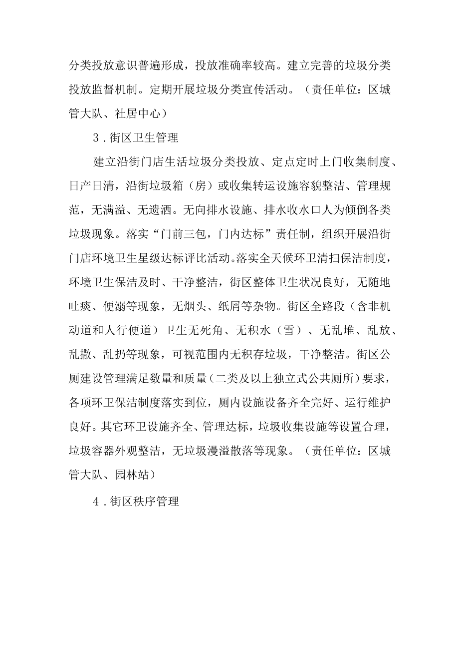 2023年“美丽街区”“精品街道”创建工作方案.docx_第3页