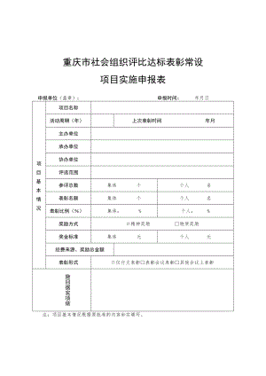 重庆市社会组织评比达标表彰常设项目实施申报表.docx