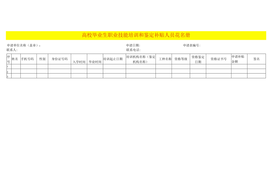 高校毕业生职业技能培训和鉴定补贴人员花名册.docx_第1页