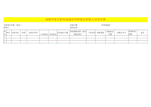 高校毕业生职业技能培训和鉴定补贴人员花名册.docx