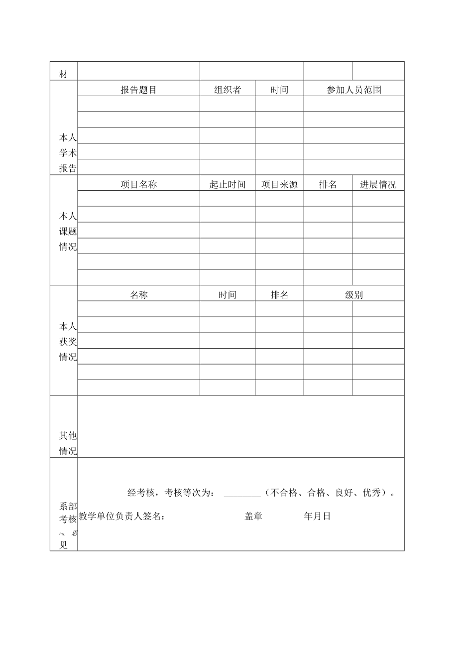 XX工程职业技术学院专业带头人考核表（202X年）.docx_第3页