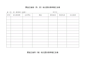黑龙江省县市、区幼儿园分类申报汇总表.docx