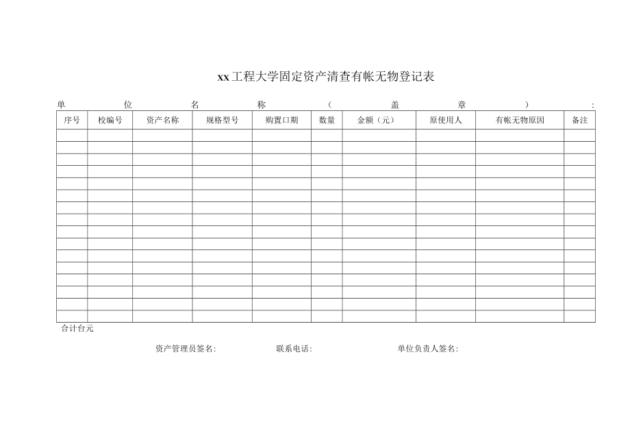 xx工程大学固定资产清查有帐无物登记表.docx_第1页