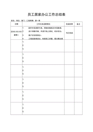 员工居家办公工作总结表.docx