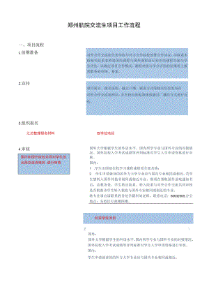 郑州航院交流生项目工作流程.docx