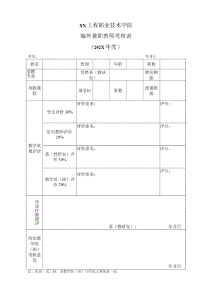XX工程职业技术学院编外兼职教师考核表（202X年度）.docx