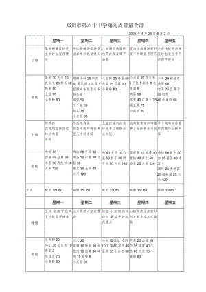 郑州市第六十中学第九周带量食谱2021年4月26日-5月2日.docx