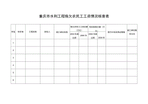 重庆市水利工程拖欠农民工工资情况核查表.docx