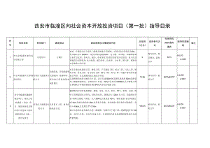 西安市临潼区向社会资本开放投资项目第一批指导目录.docx