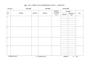 XX工程大学横向项目经费到账情况审核表（评职称用）.docx