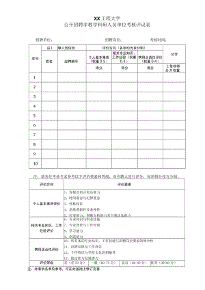 XX工程大学公开招聘非教学科研人员单位考核评议表.docx
