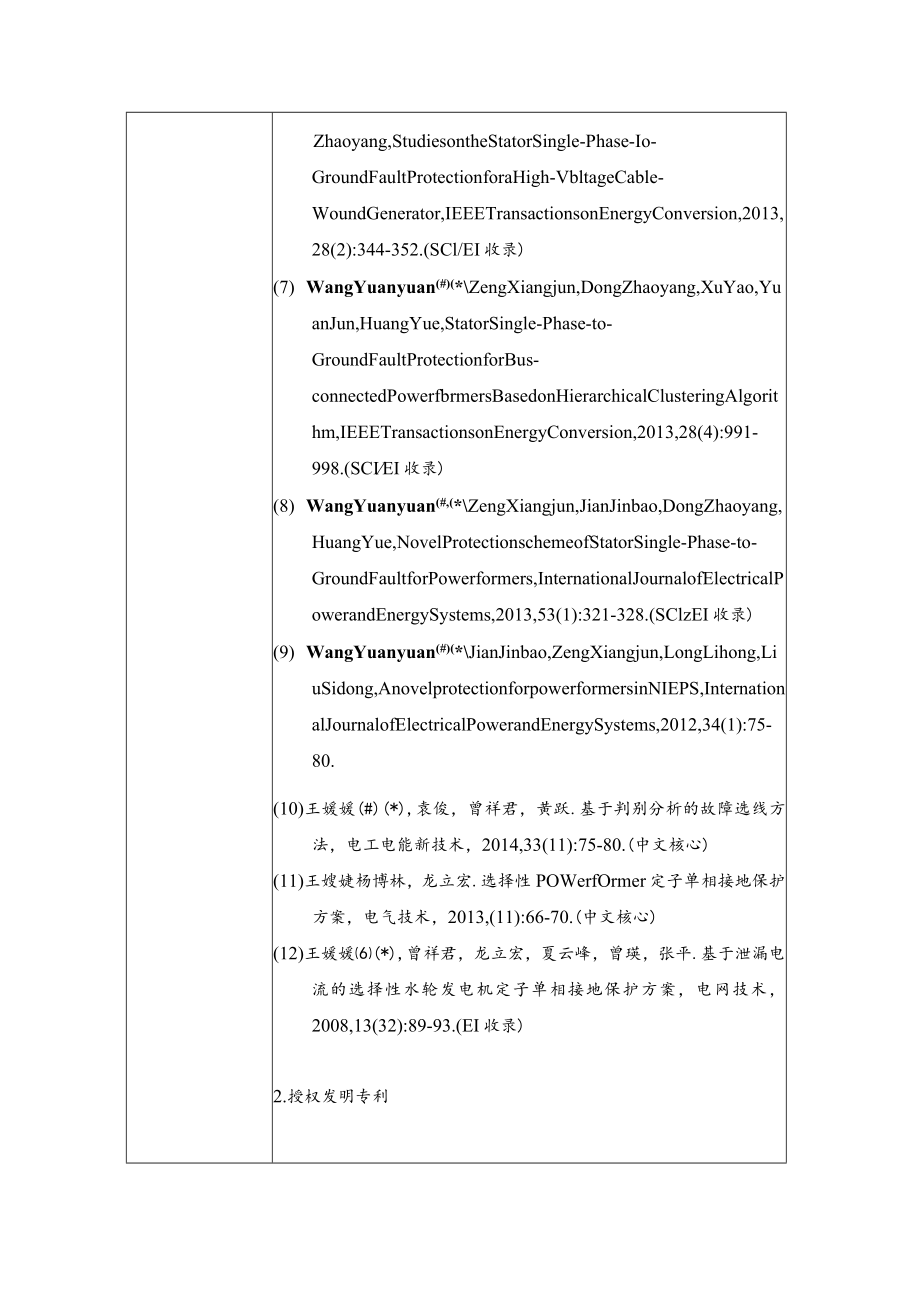 长沙理工大学“卓越人才培养计划”试点班导师信息表.docx_第3页