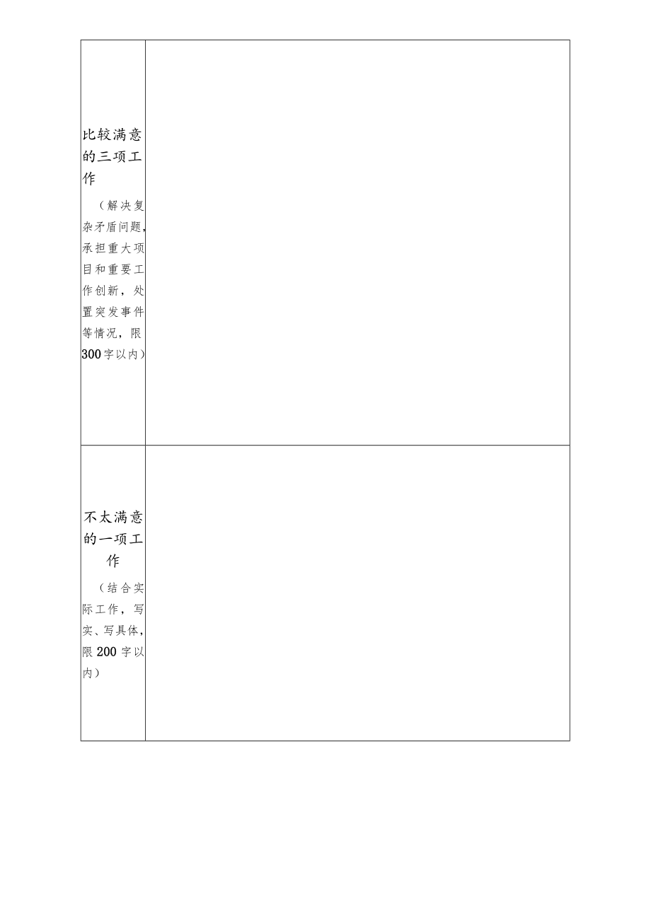 神华集团公司招聘副总经理职位面试评价表.docx_第3页