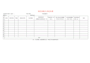 岗位补贴人员花名册.docx