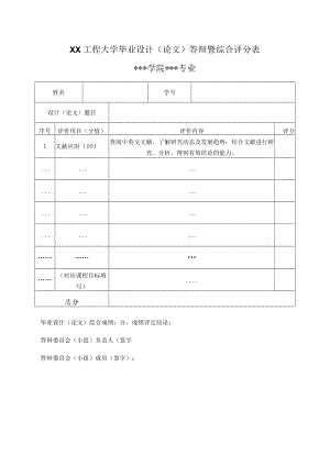 XX工程大学毕业设计（论文）答辩暨综合评分表.docx