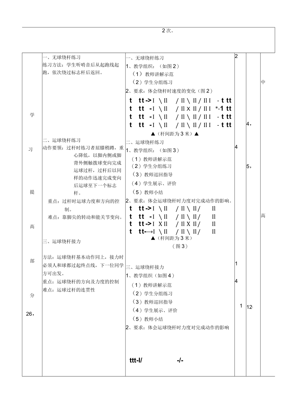 小学校园足球教案：运球绕杆接力教案.docx_第2页