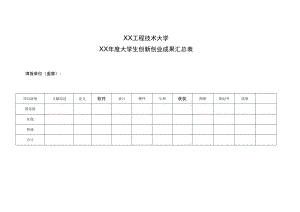XX工程技术大学XX年度大学生创新创业成果汇总表.docx