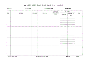 XX工程大学横向项目经费到账情况.docx