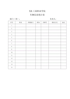 XX工商职业学院车辆信息统计表.docx