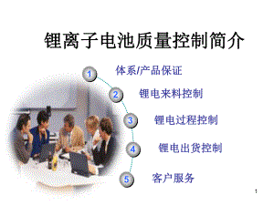 品质控制流程图.ppt