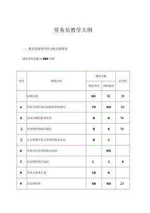 劳务员培训考核大纲.docx