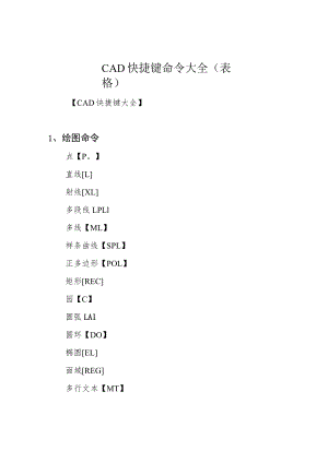 CAD快捷键命令大全(表格).docx