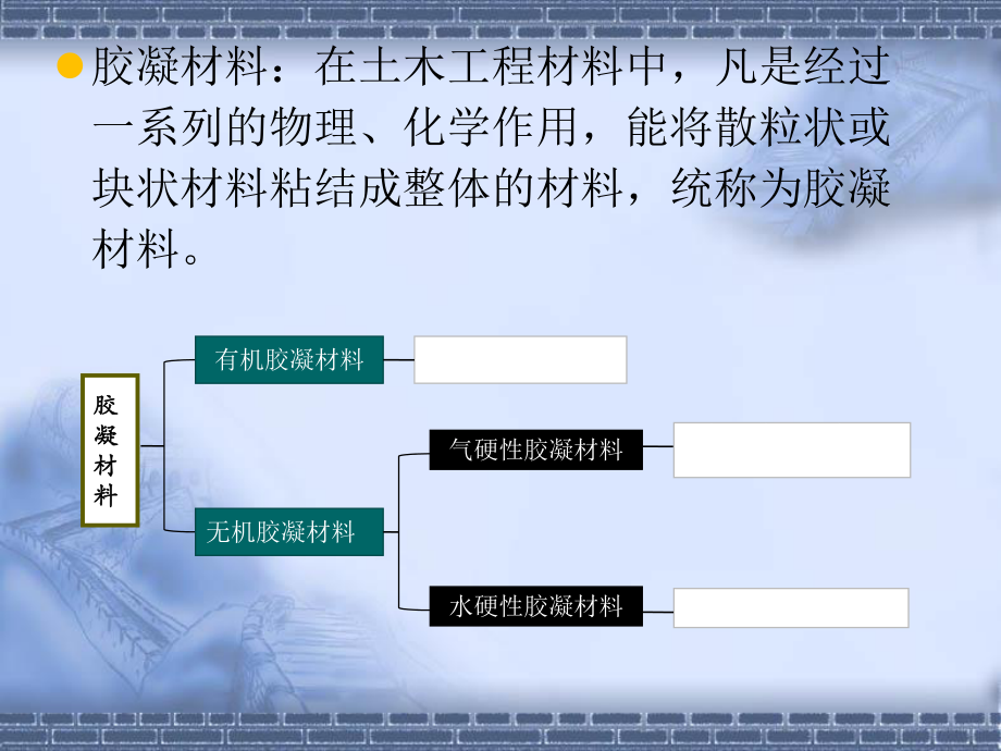 建筑材料第三章.ppt_第2页