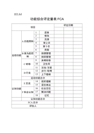 按功能付费功能评估用表.docx