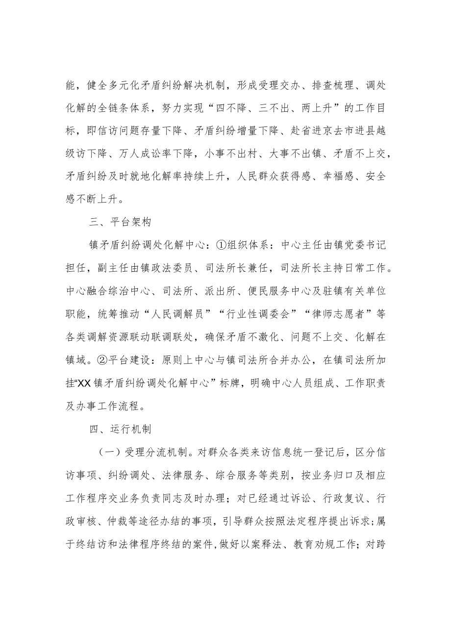 XX镇“一站式”矛盾纠纷调处化解中心建设的实施方案.docx_第2页