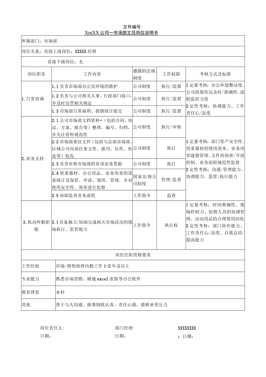 市场部文员岗位职责.docx_第1页