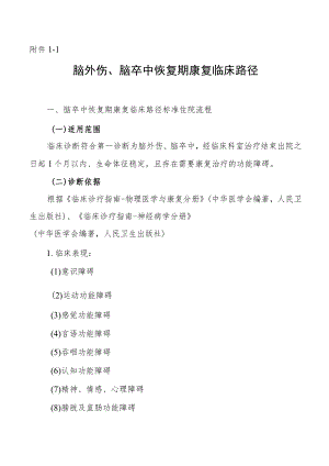 脑外伤、脑卒中临床路径.docx