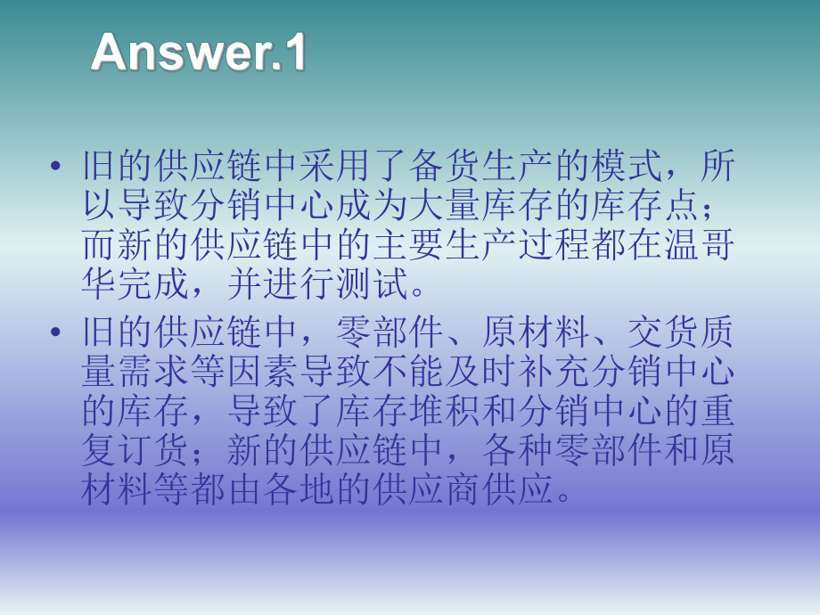 惠普公司供应链案例分析.ppt_第3页