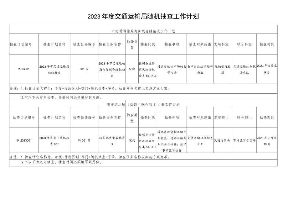 2023年交通运输系统双随机抽查工作计划.docx_第1页