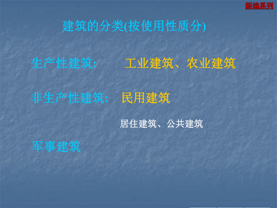 建筑施工图概述及总平面图.ppt_第2页