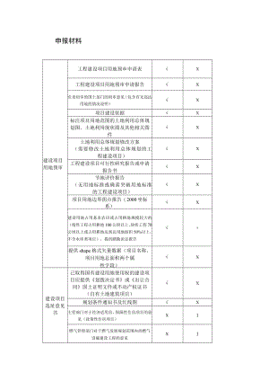 申报材料.docx