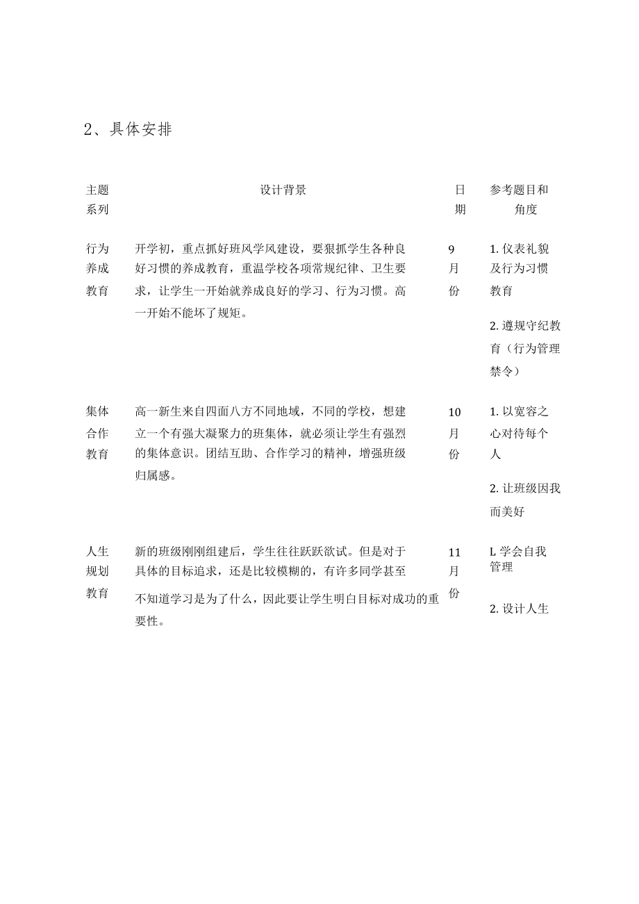 XX中学精细化管理之关于开展主题班会的工作方案.docx_第3页