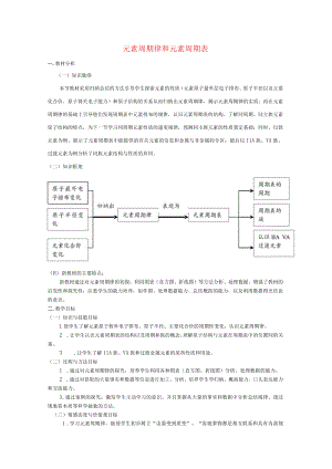 元素周期律和元素周期表 教学设计.docx