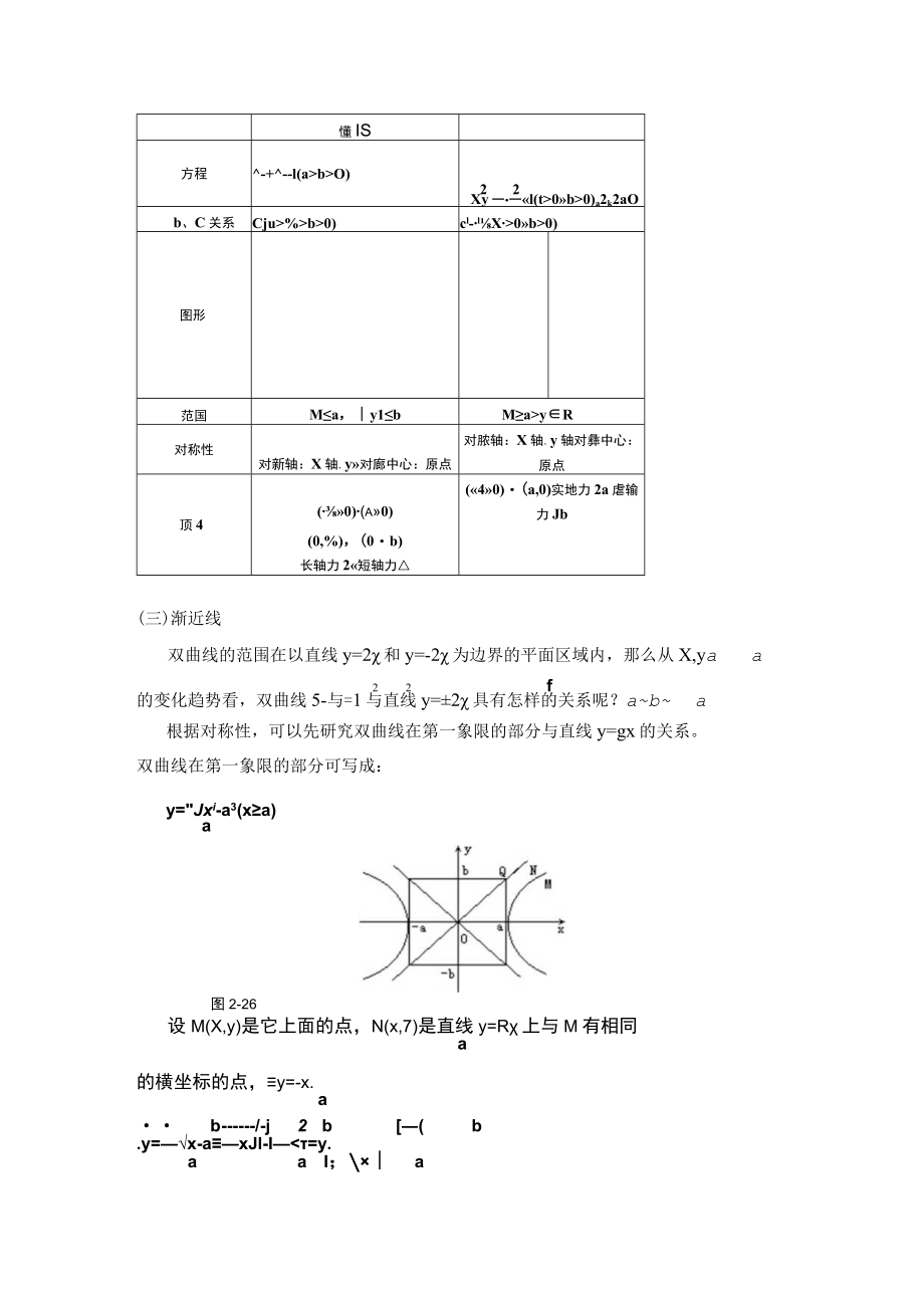 双曲线的几何性质教学设计.docx_第2页
