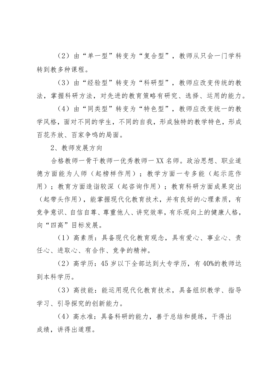 XX学校骨干教师培训制度.docx_第2页