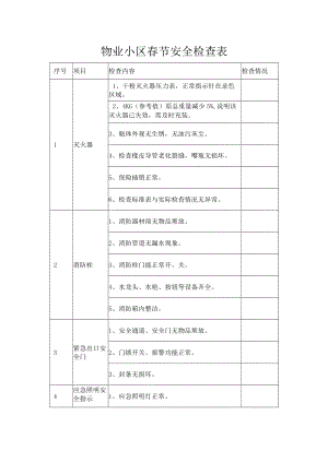 物业小区春节安全检查表.docx